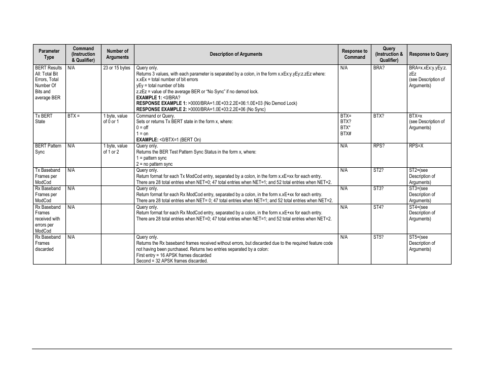 Comtech EF Data CDM-760 User Manual | Page 275 / 416
