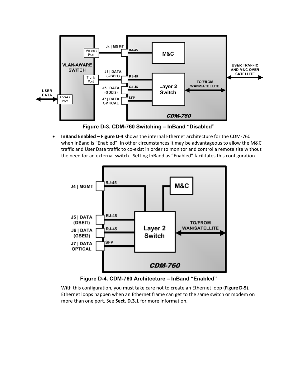 Comtech EF Data CDM-760 User Manual | Page 308 / 416