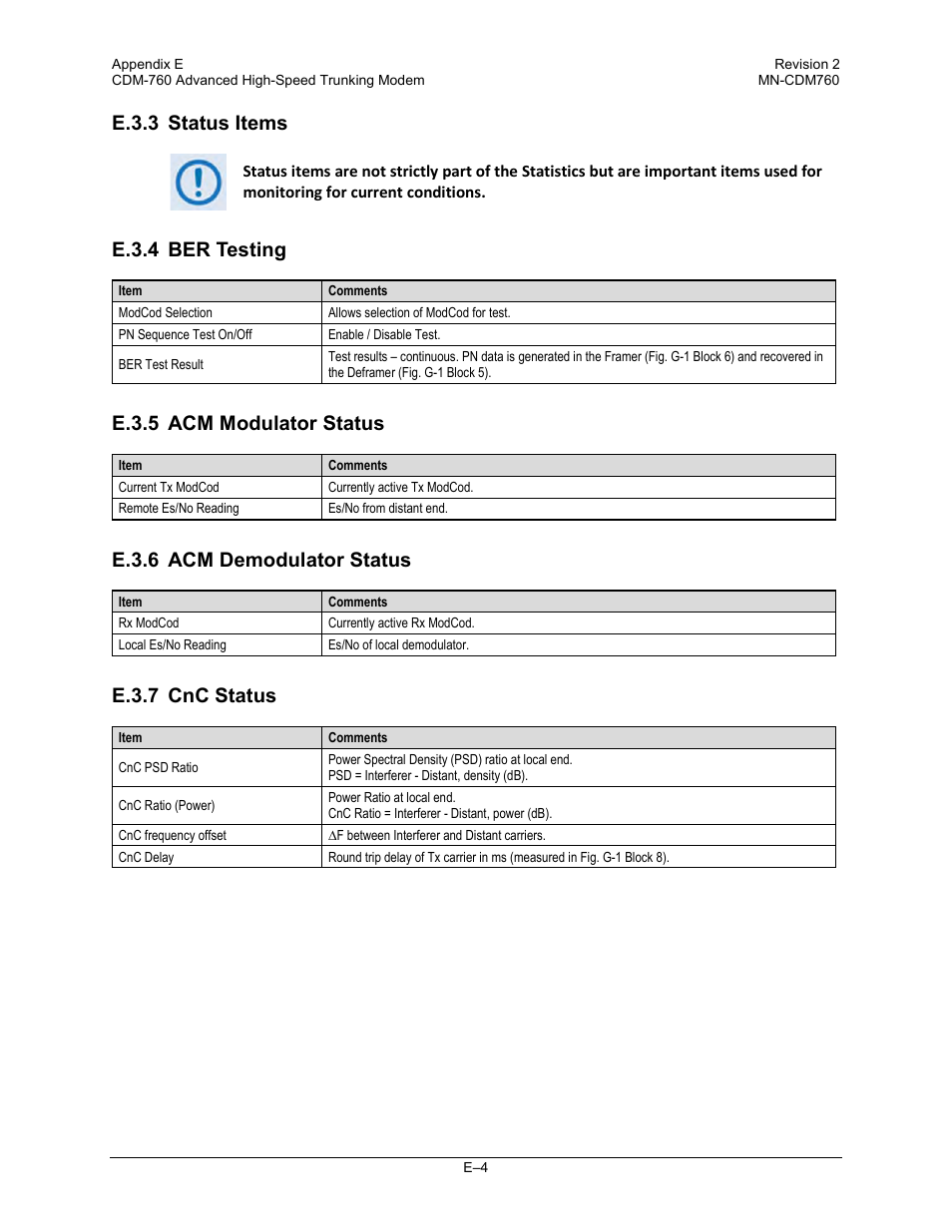 E.3.3 status items, E.3.4 ber testing, E.3.5 acm modulator status | E.3.6 acm demodulator status, E.3.7 cnc status | Comtech EF Data CDM-760 User Manual | Page 314 / 416