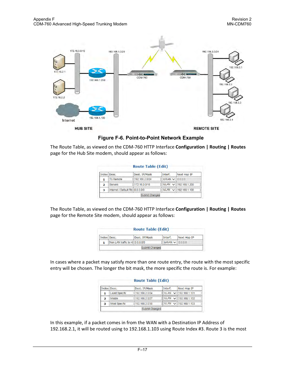 Comtech EF Data CDM-760 User Manual | Page 331 / 416