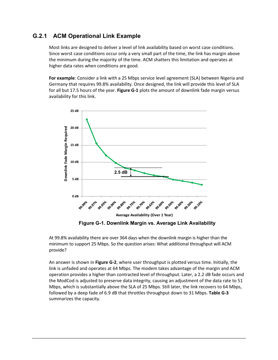 G.2.1 acm operational link example | Comtech EF Data CDM-760 User Manual | Page 338 / 416