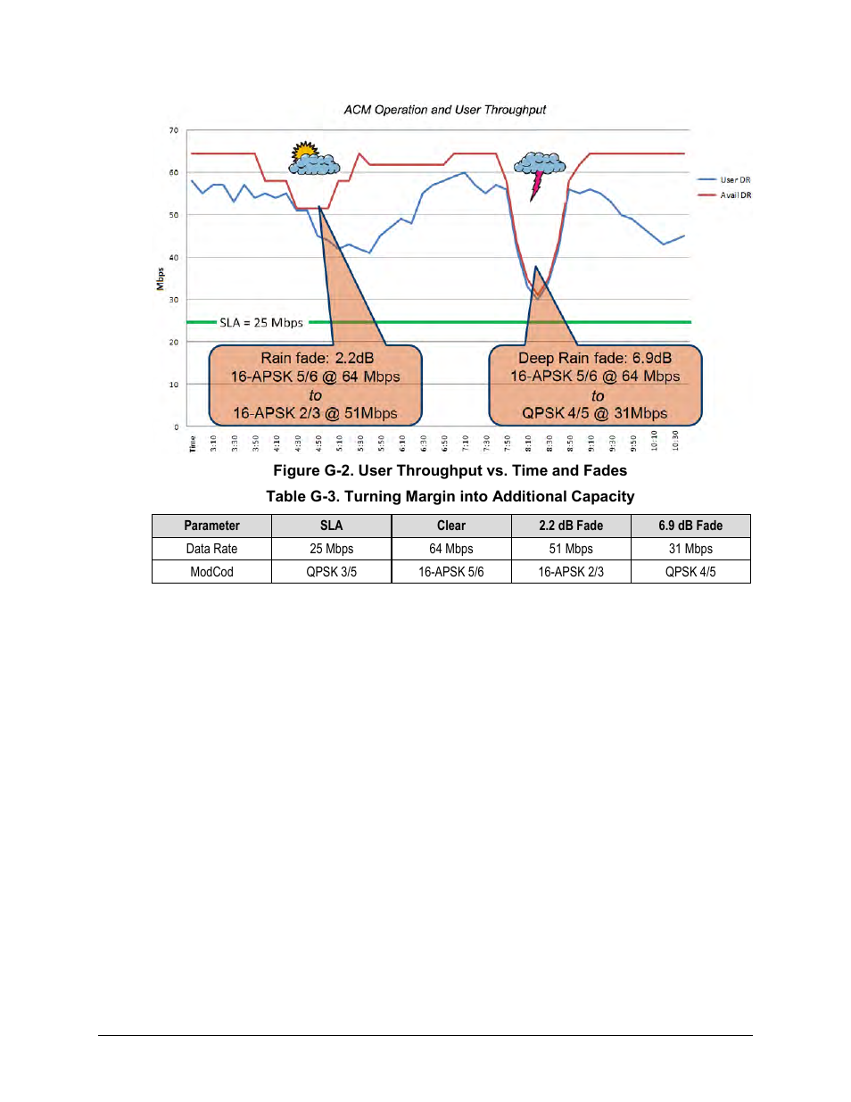 Comtech EF Data CDM-760 User Manual | Page 339 / 416