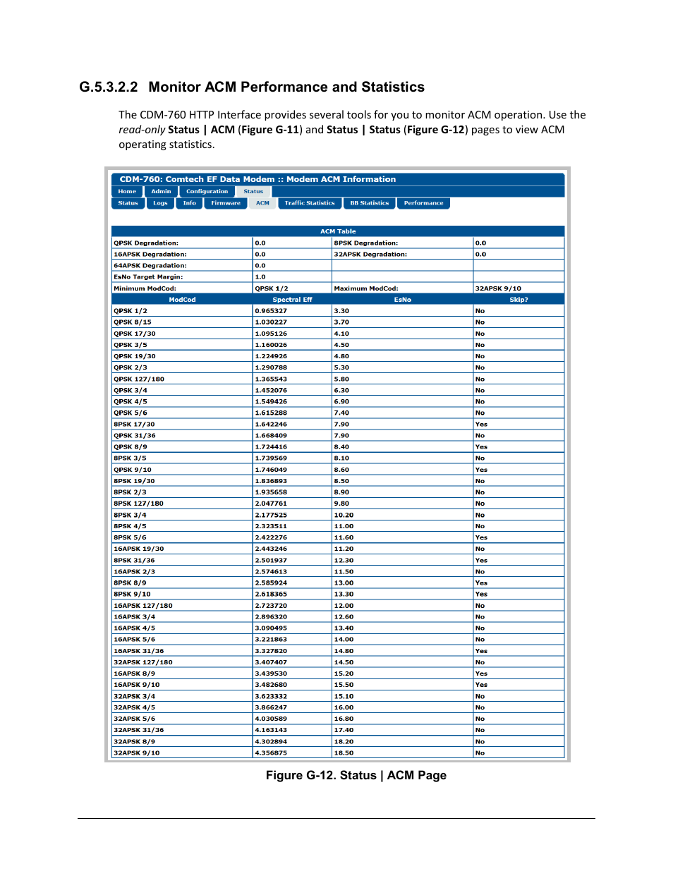 G.5.3.2.2 monitor acm performance and statistics | Comtech EF Data CDM-760 User Manual | Page 359 / 416