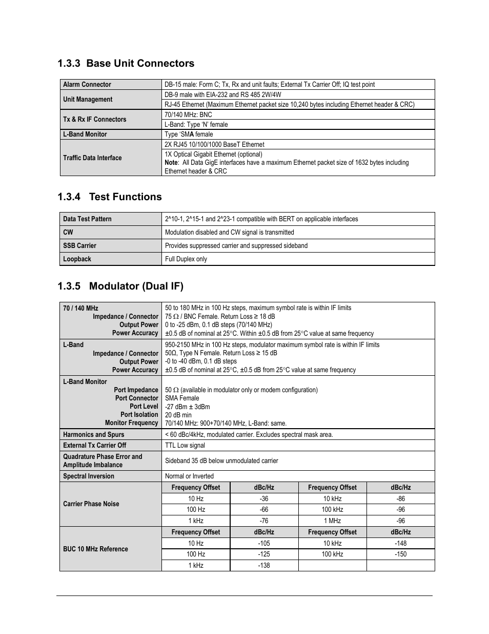3 base unit connectors, 4 test functions, 5 modulator (dual if) | Comtech EF Data CDM-760 User Manual | Page 37 / 416