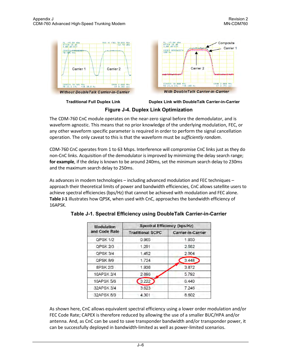 Comtech EF Data CDM-760 User Manual | Page 384 / 416