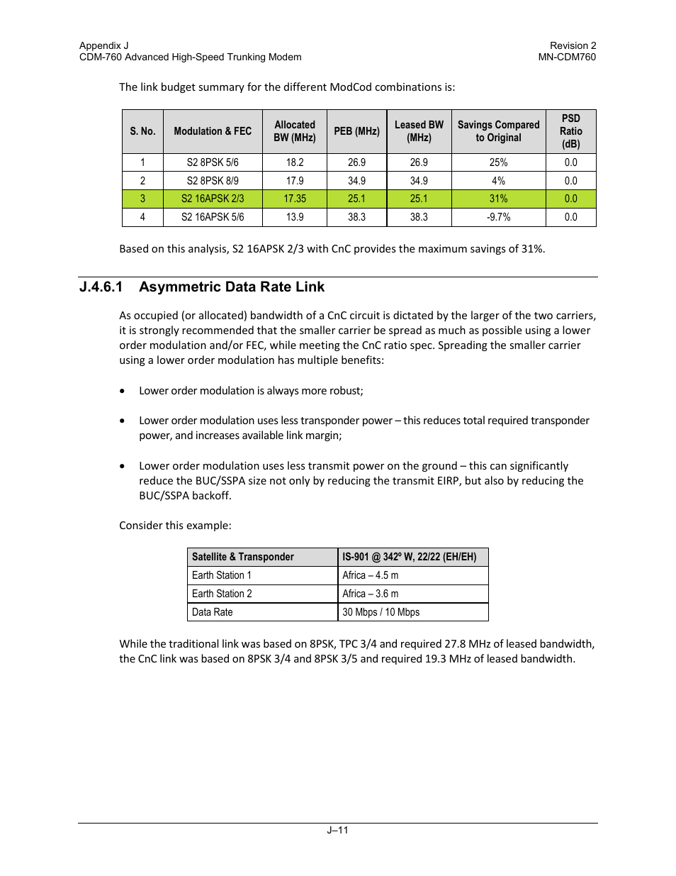J.4.6.1 asymmetric data rate link | Comtech EF Data CDM-760 User Manual | Page 389 / 416