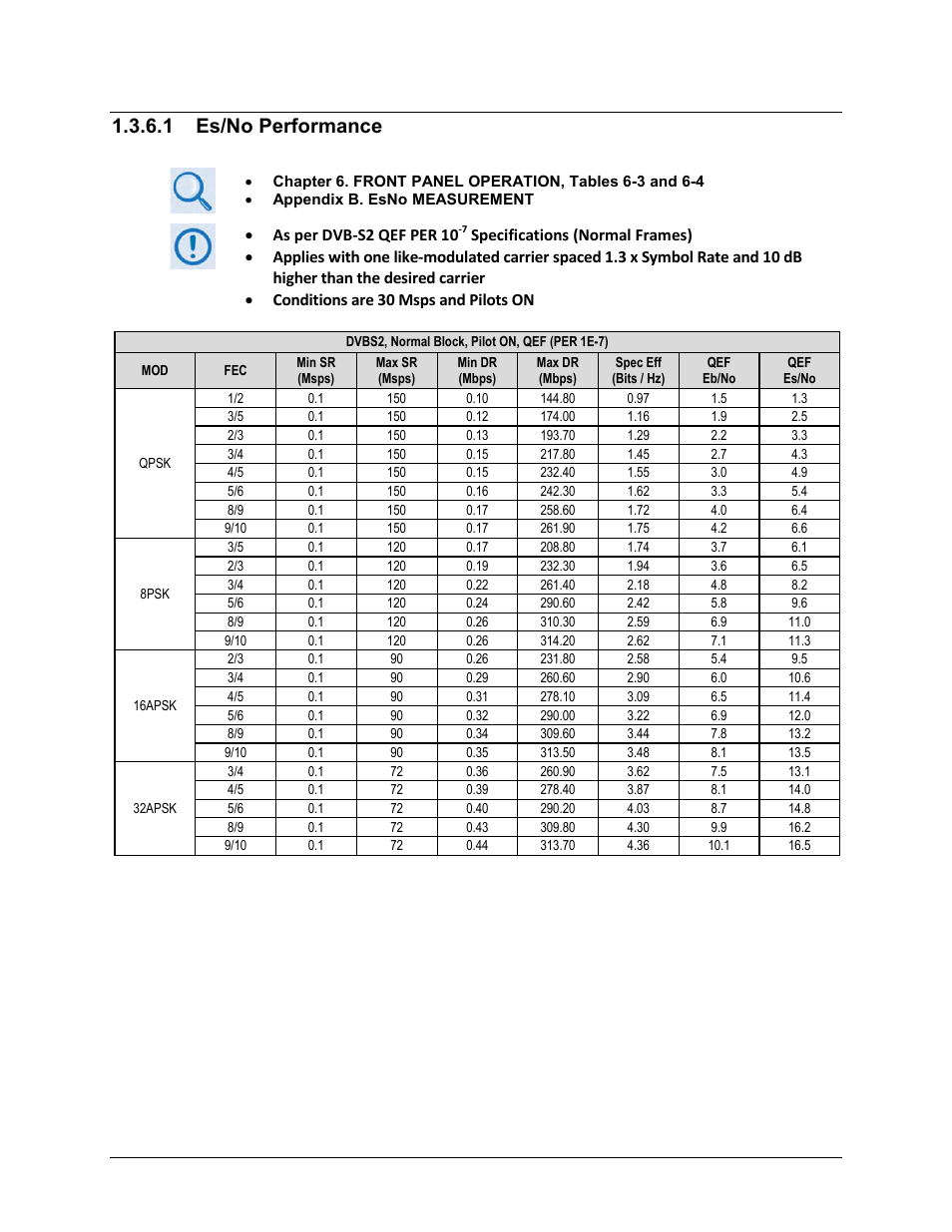 1 es/no performance | Comtech EF Data CDM-760 User Manual | Page 39 / 416