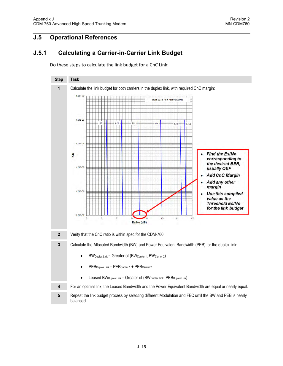 Comtech EF Data CDM-760 User Manual | Page 393 / 416