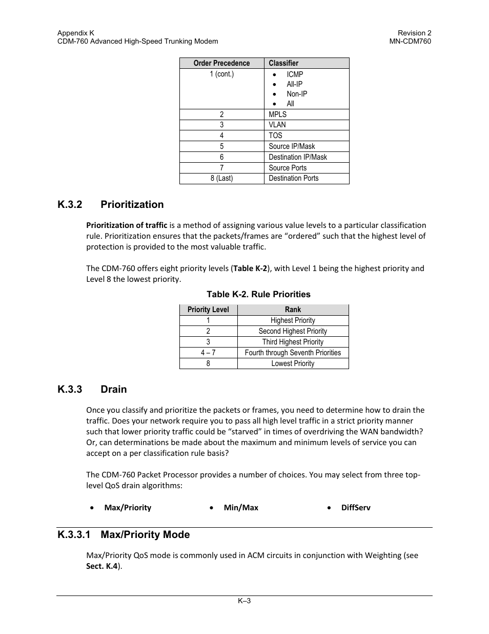 K.3.2 prioritization, K.3.3 drain, K.3.3.1 max/priority mode | Comtech EF Data CDM-760 User Manual | Page 403 / 416