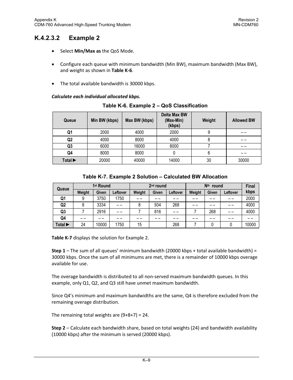Comtech EF Data CDM-760 User Manual | Page 409 / 416
