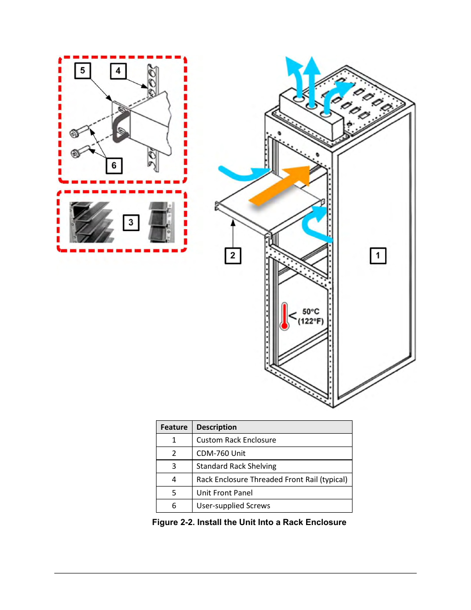 Comtech EF Data CDM-760 User Manual | Page 45 / 416