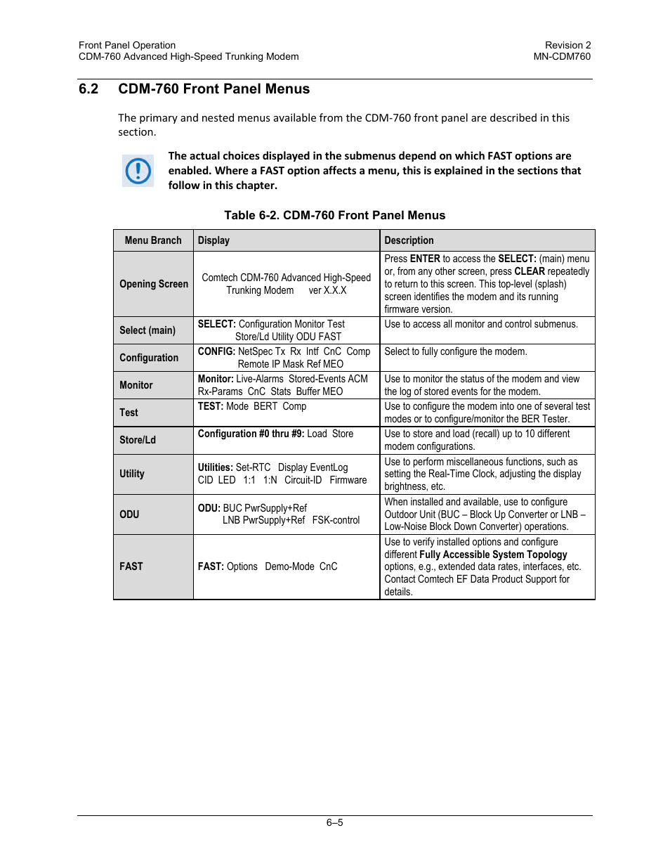 2 cdm-760 front panel menus | Comtech EF Data CDM-760 User Manual | Page 91 / 416