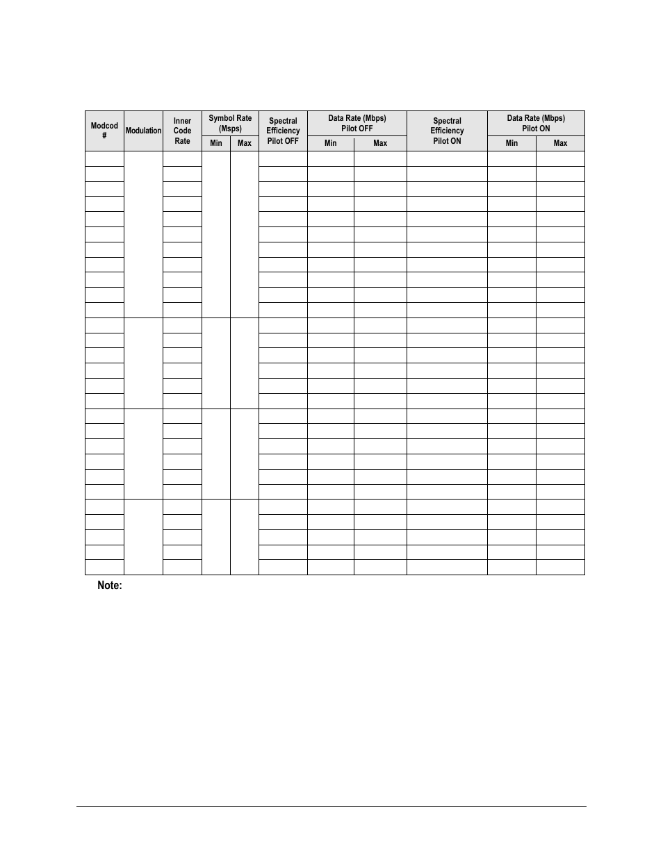 Comtech EF Data CDM-750 User Manual | Page 103 / 302