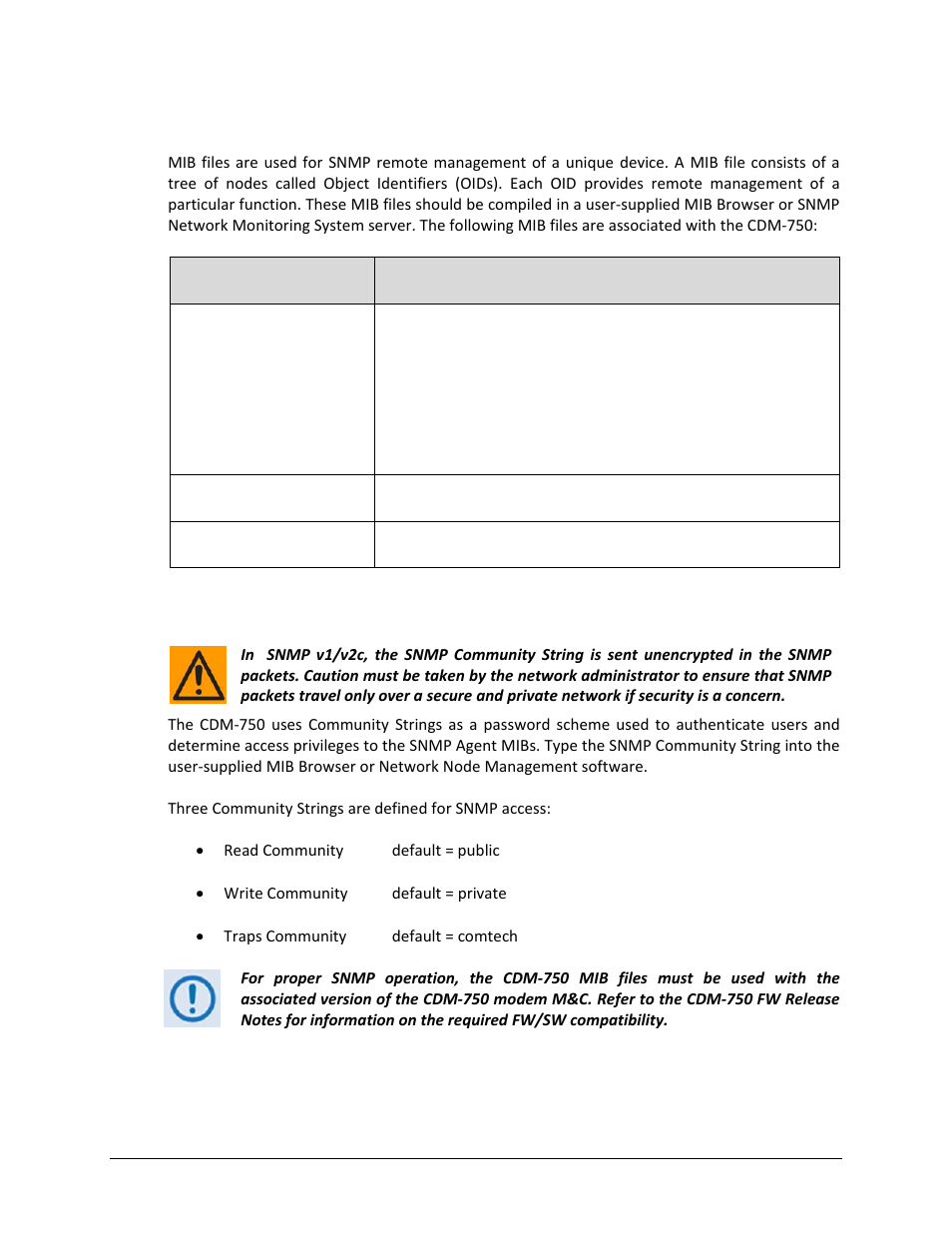 1 management information base (mib) files, 2 snmp community strings | Comtech EF Data CDM-750 User Manual | Page 147 / 302