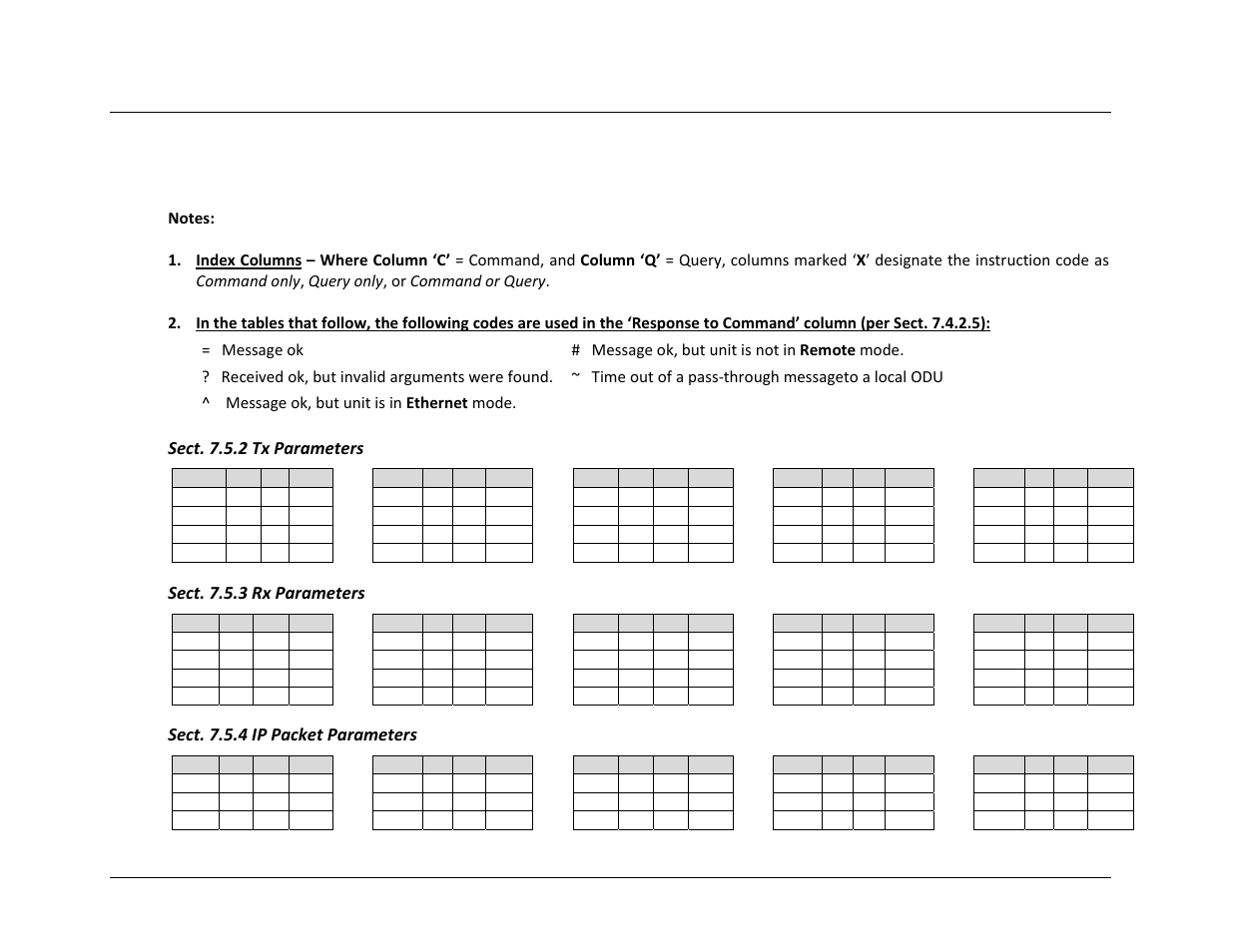 5 remote commands and queries, 1 table indexes, 5 remote commands and queries 7.5.1 table indexes | Sect. 7.5.2 tx parameters, Sect. 7.5.3 rx parameters, Sect. 7.5.4 ip packet parameters | Comtech EF Data CDM-750 User Manual | Page 187 / 302