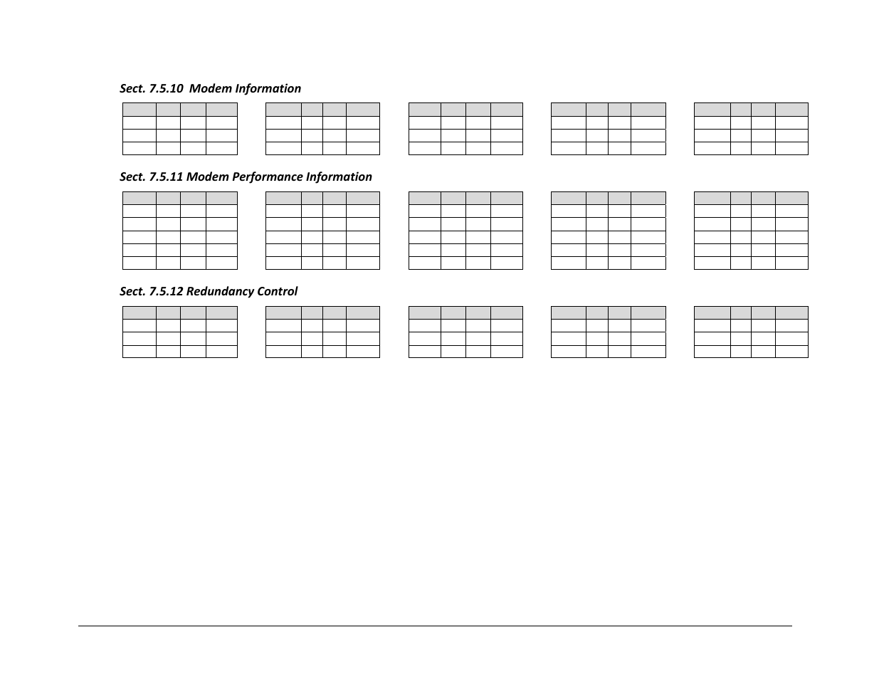 Sect. 7.5.10 modem information, Sect. 7.5.11 modem performance information, Sect. 7.5.12 redundancy control | Comtech EF Data CDM-750 User Manual | Page 189 / 302