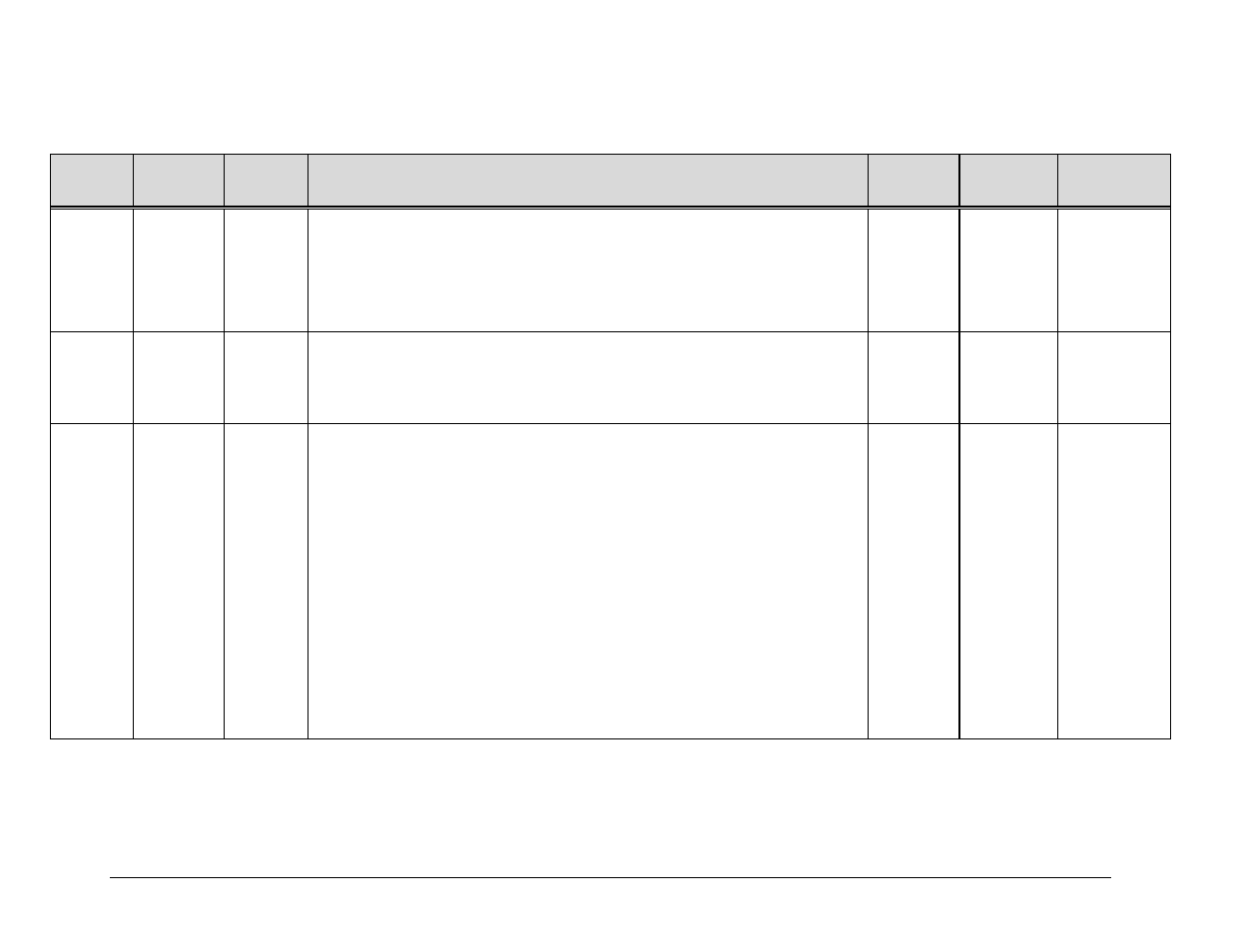 2 tx parameters | Comtech EF Data CDM-750 User Manual | Page 190 / 302