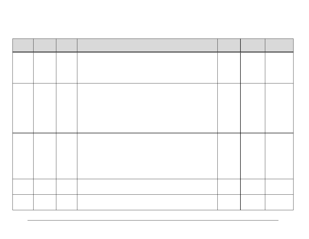 4 ip packet parameters | Comtech EF Data CDM-750 User Manual | Page 196 / 302