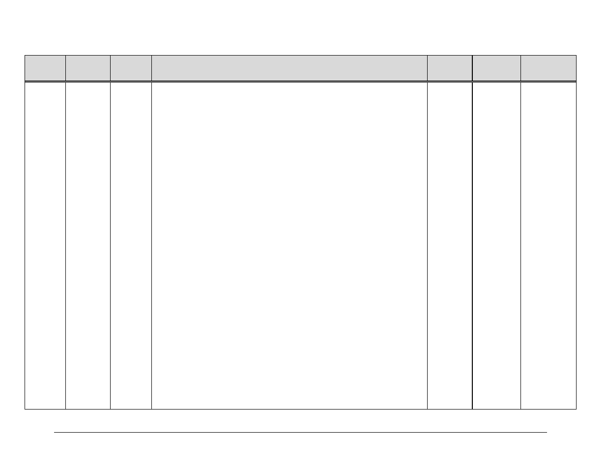 Comtech EF Data CDM-750 User Manual | Page 200 / 302