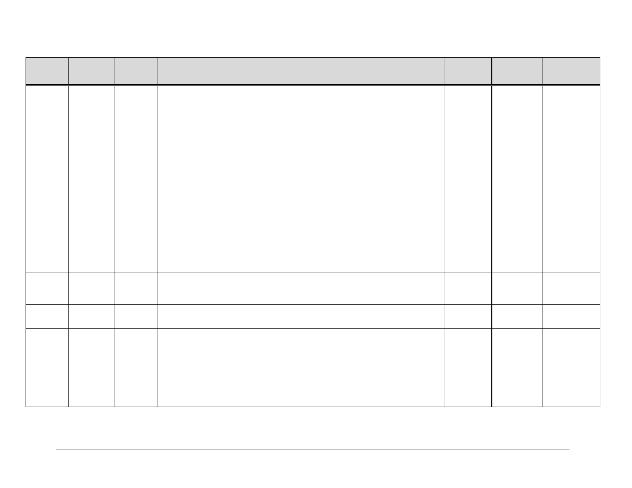 Comtech EF Data CDM-750 User Manual | Page 201 / 302