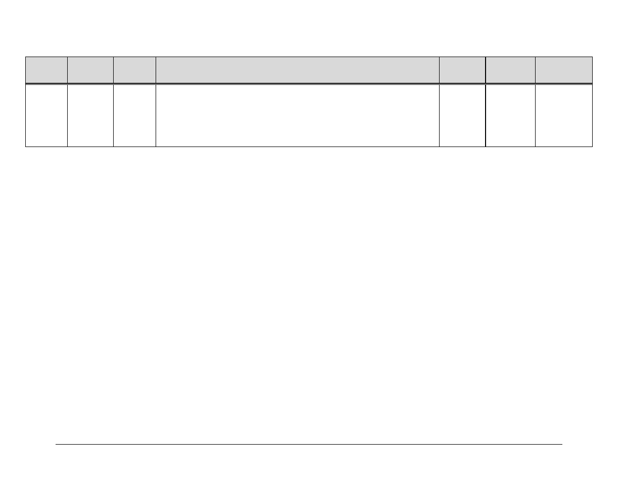 Comtech EF Data CDM-750 User Manual | Page 205 / 302