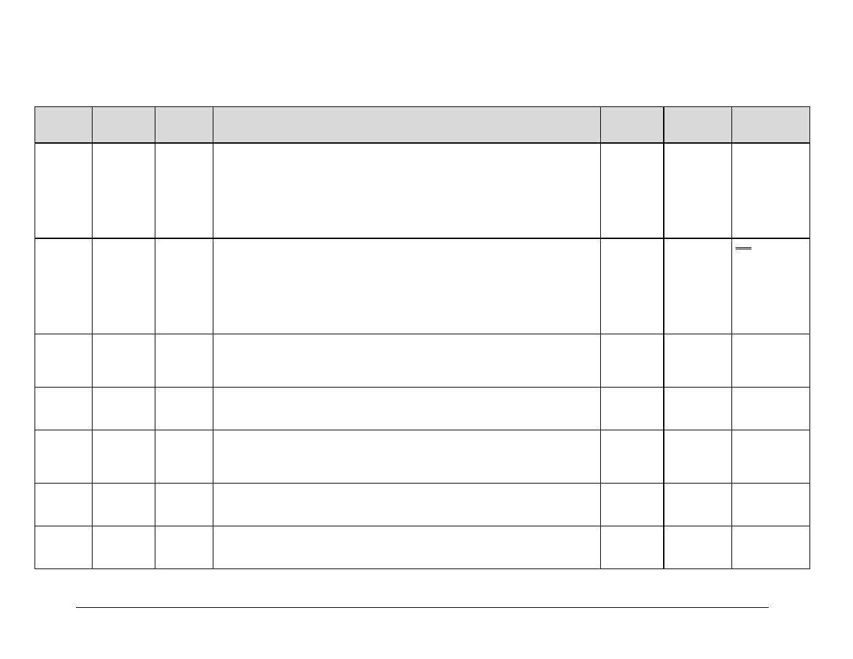 6 acm parameters | Comtech EF Data CDM-750 User Manual | Page 206 / 302