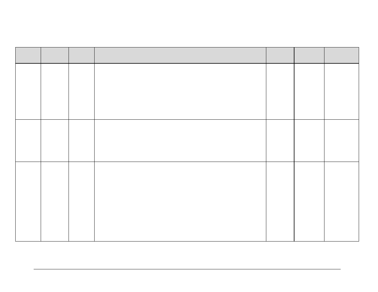 7 piic interface parameters | Comtech EF Data CDM-750 User Manual | Page 207 / 302