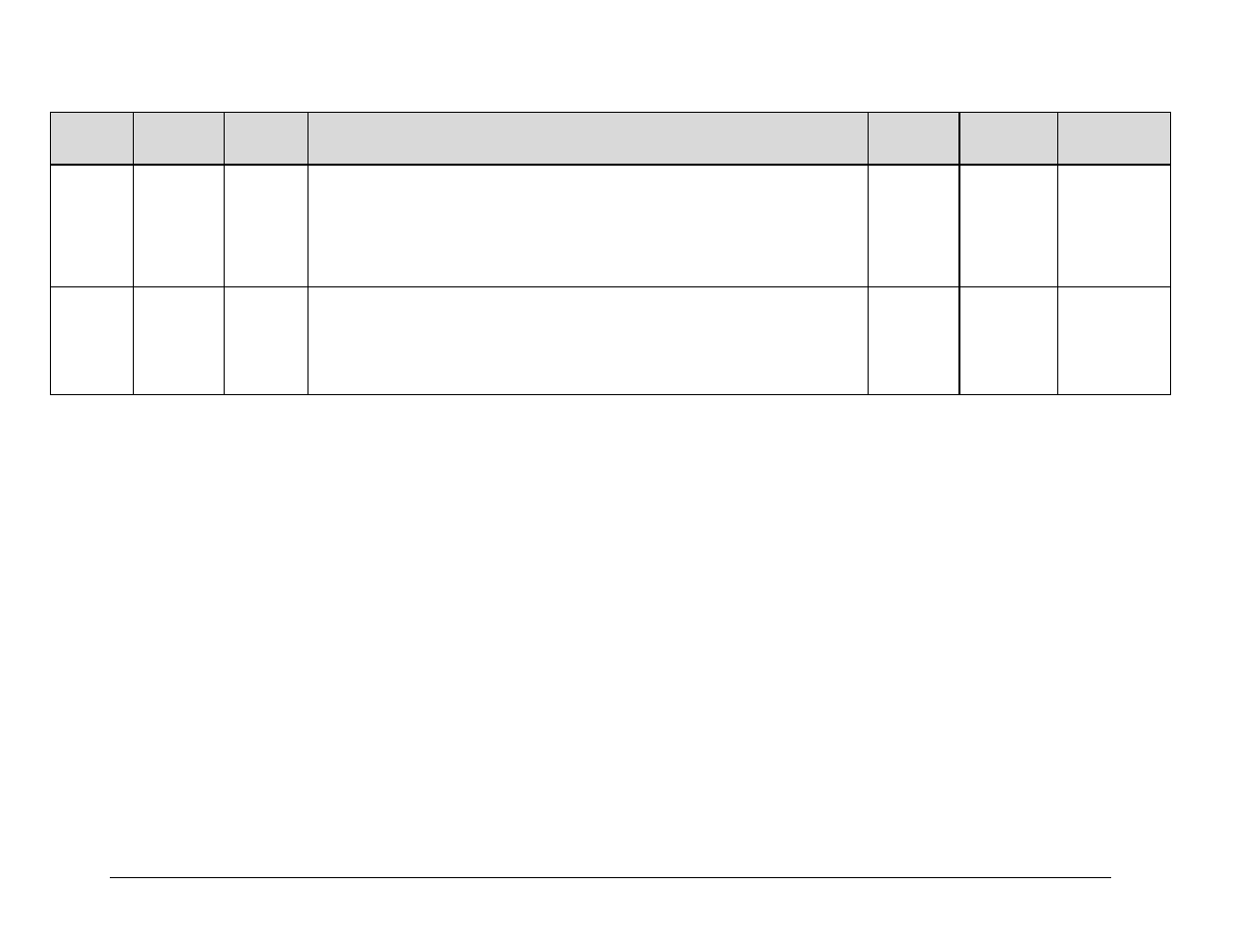 Comtech EF Data CDM-750 User Manual | Page 209 / 302