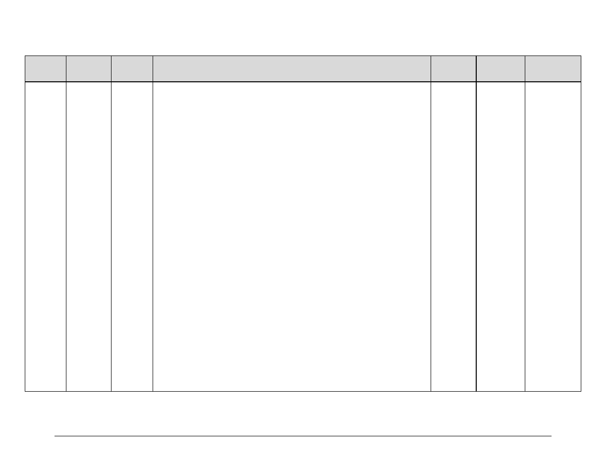 Comtech EF Data CDM-750 User Manual | Page 214 / 302