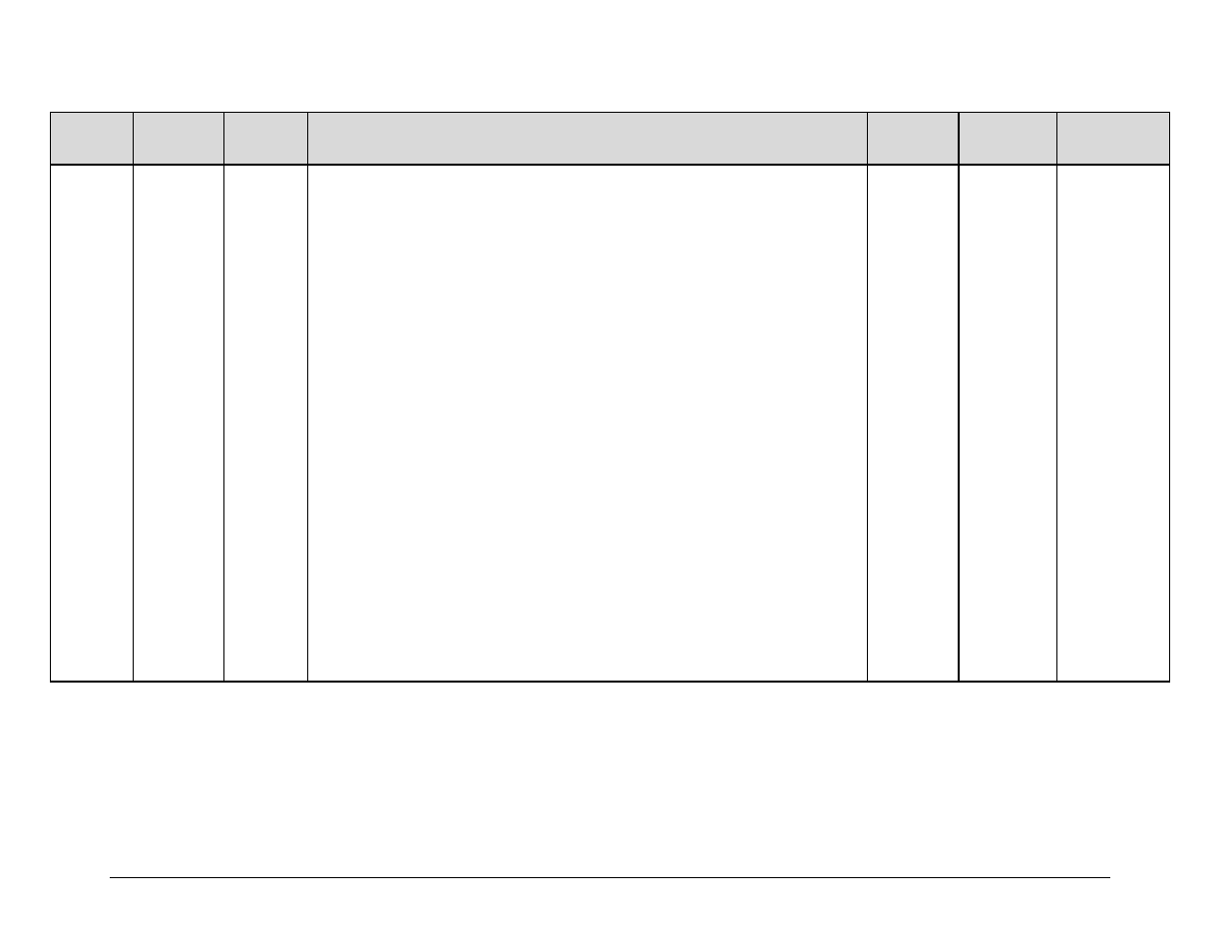 Comtech EF Data CDM-750 User Manual | Page 215 / 302