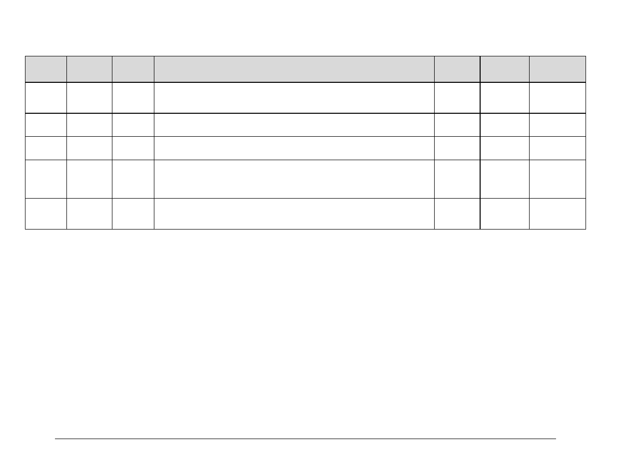 Comtech EF Data CDM-750 User Manual | Page 221 / 302
