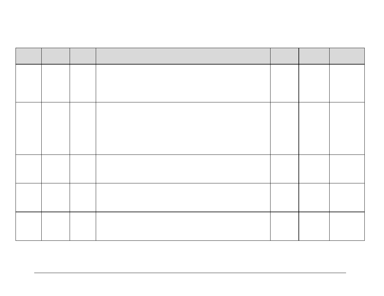 12 redundancy control | Comtech EF Data CDM-750 User Manual | Page 222 / 302