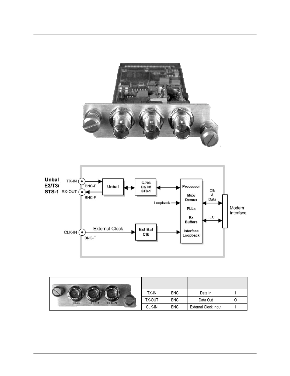 B.2 optional piic modules | Comtech EF Data CDM-750 User Manual | Page 230 / 302