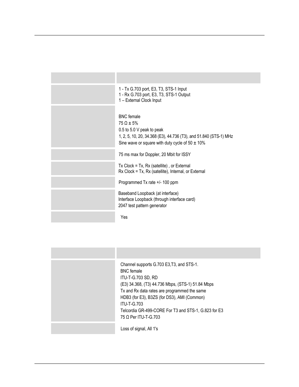 B.2.1.1.1 general specifications, B.2.1.1.2 interface specifications | Comtech EF Data CDM-750 User Manual | Page 231 / 302