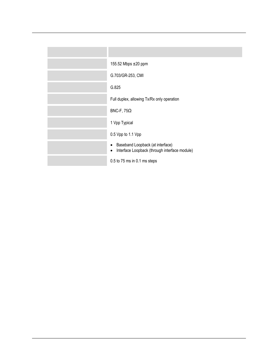 Comtech EF Data CDM-750 User Manual | Page 233 / 302