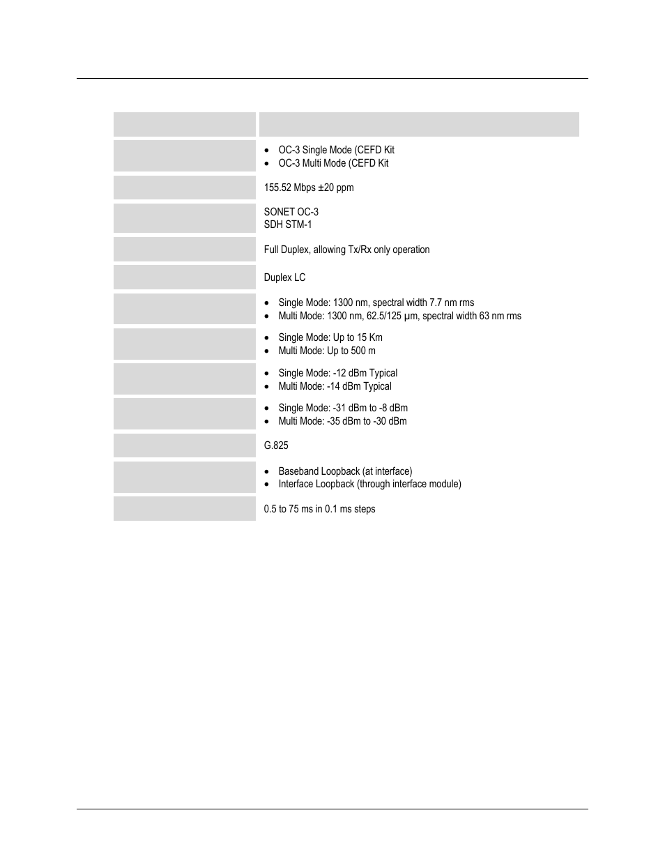 Comtech EF Data CDM-750 User Manual | Page 235 / 302