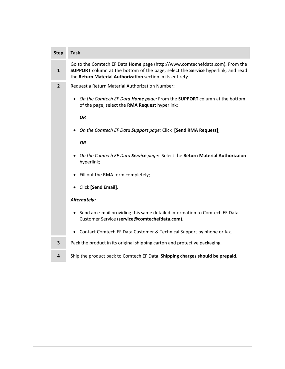 Returning a product for upgrade or repair | Comtech EF Data CDM-750 User Manual | Page 24 / 302