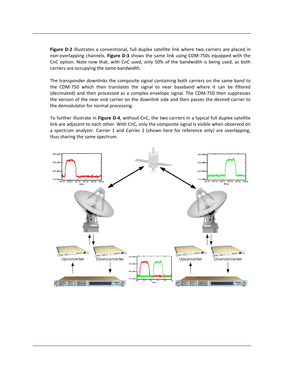 Comtech EF Data CDM-750 User Manual | Page 263 / 302