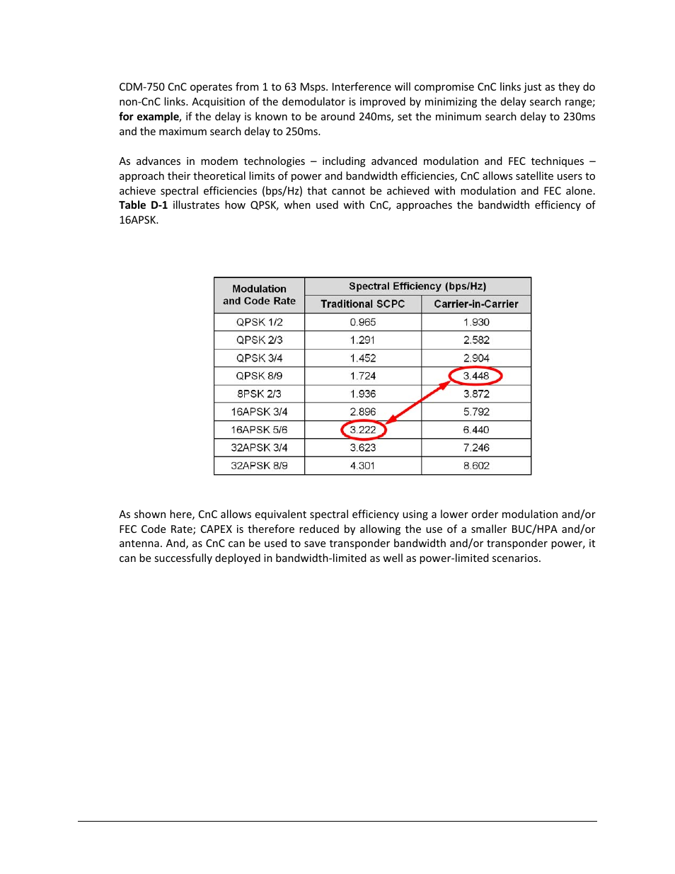 Comtech EF Data CDM-750 User Manual | Page 265 / 302