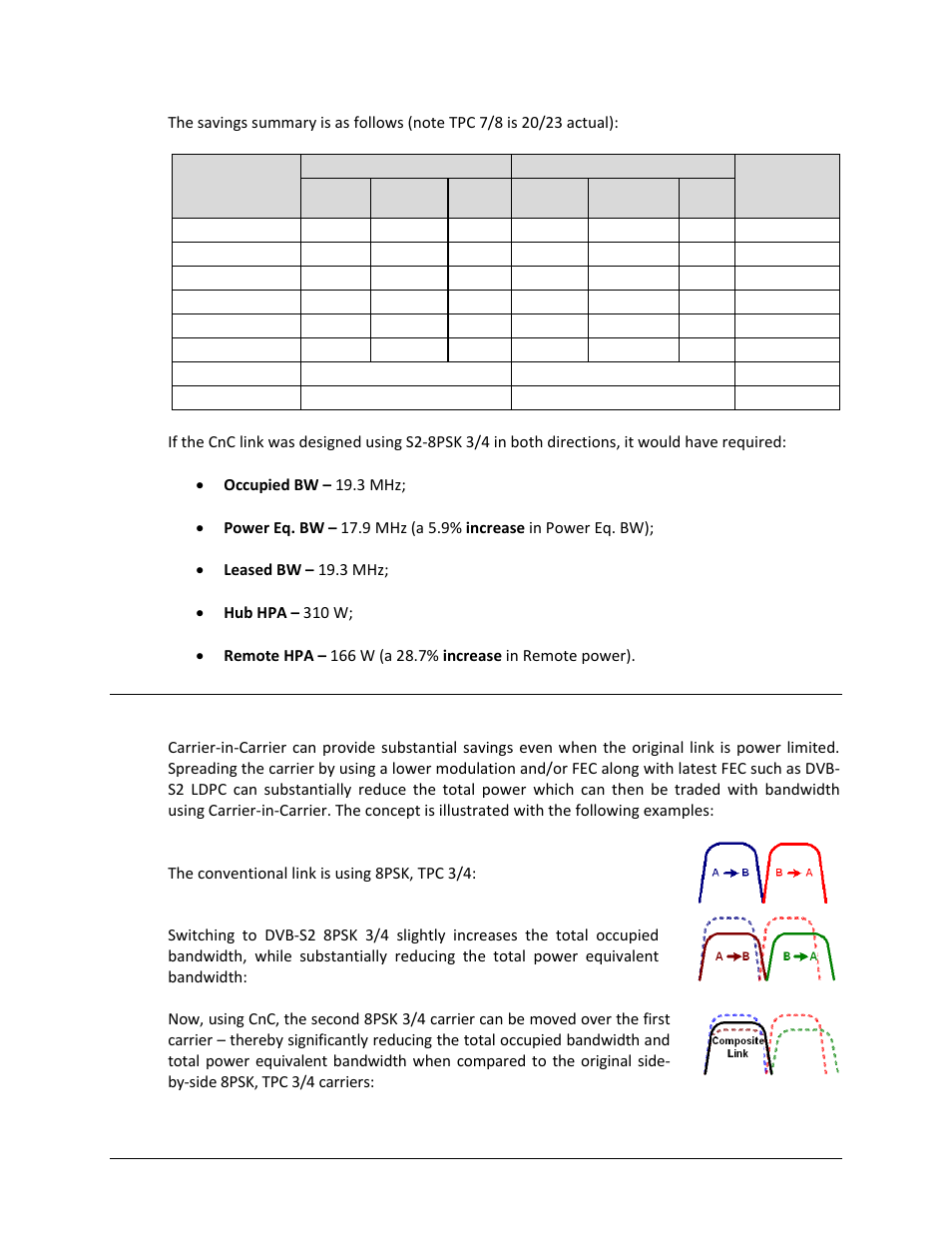 D.4.6.2 power limited links | Comtech EF Data CDM-750 User Manual | Page 272 / 302