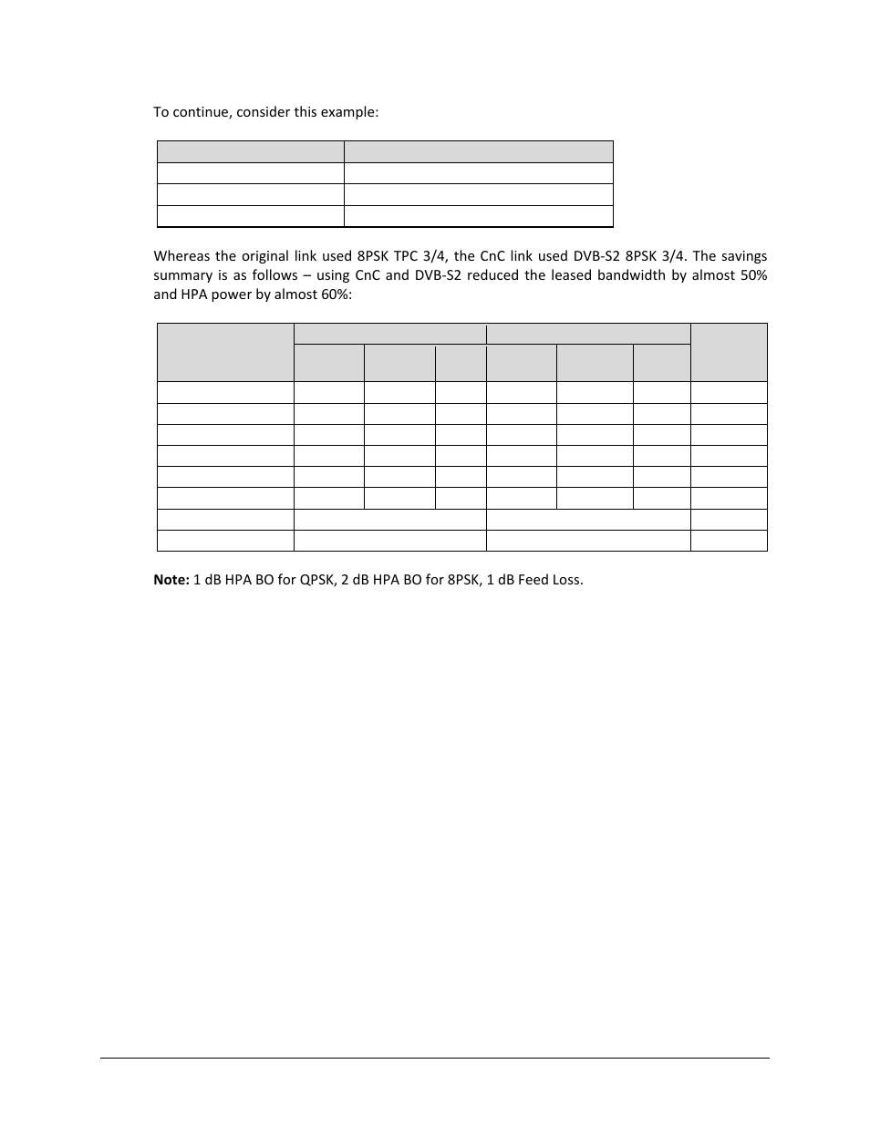 Comtech EF Data CDM-750 User Manual | Page 273 / 302