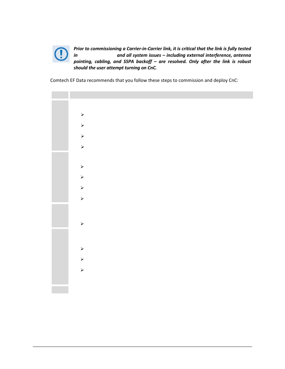 Comtech EF Data CDM-750 User Manual | Page 274 / 302