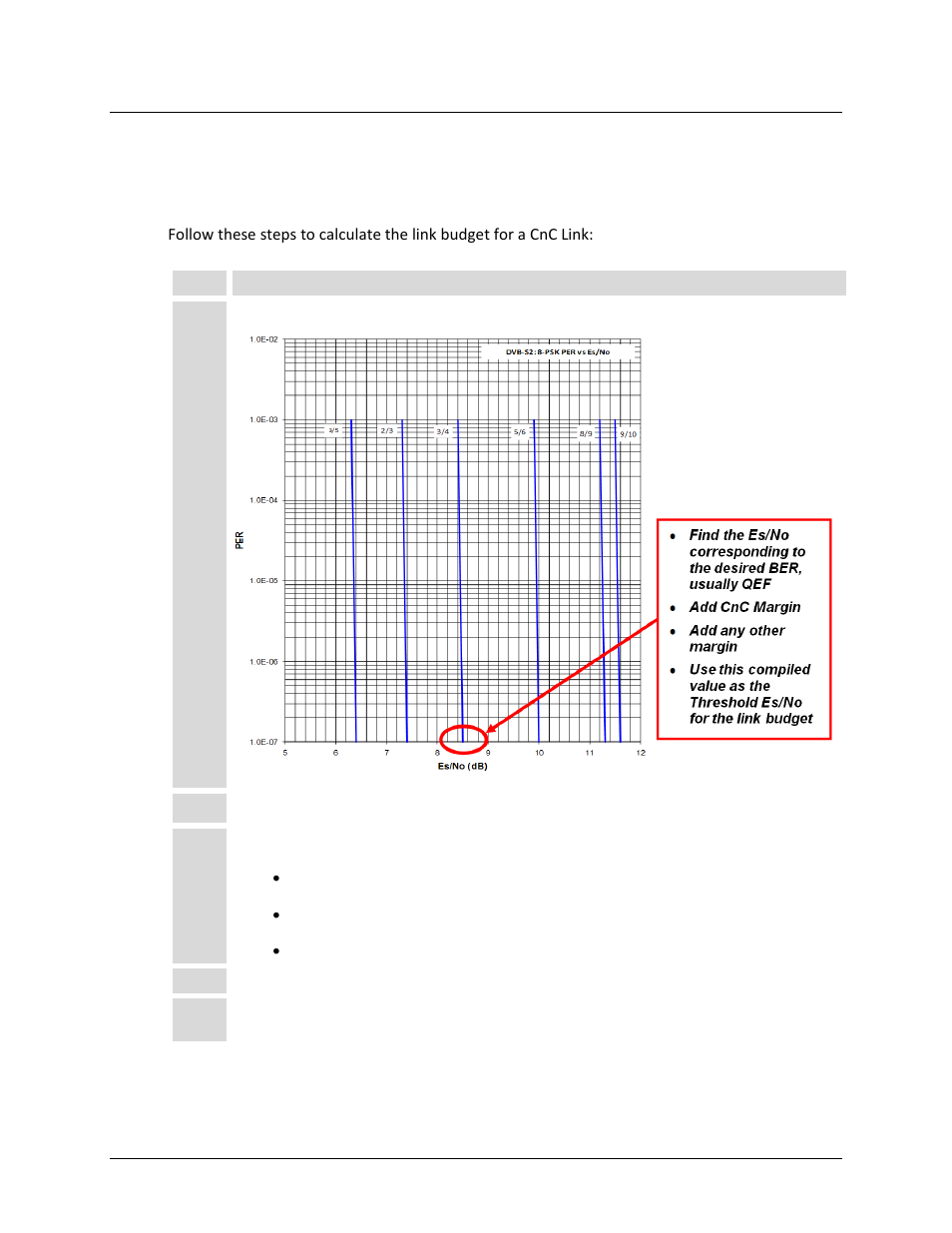 D.5 operational references, D.5.1 calculating a carrier-in-carrier link budget | Comtech EF Data CDM-750 User Manual | Page 275 / 302