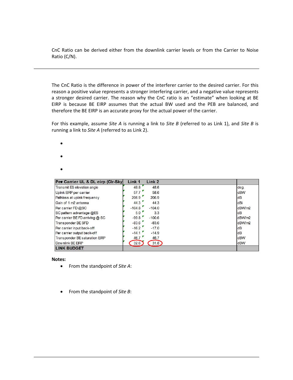 D.5.2 estimating / calculating cnc ratio, D.5.2.1 estimating cnc ratio from lst / eirp | Comtech EF Data CDM-750 User Manual | Page 276 / 302