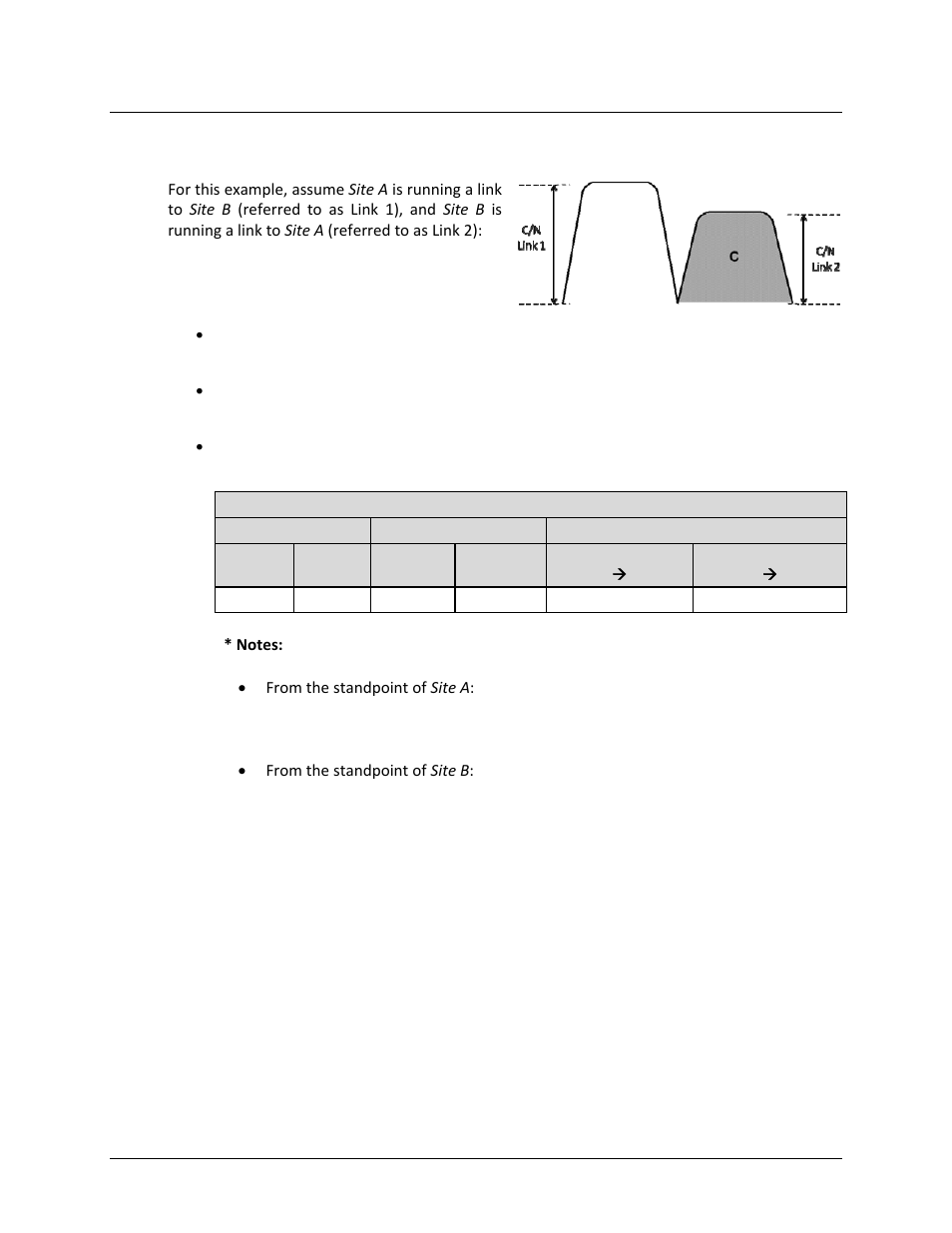 Comtech EF Data CDM-750 User Manual | Page 277 / 302