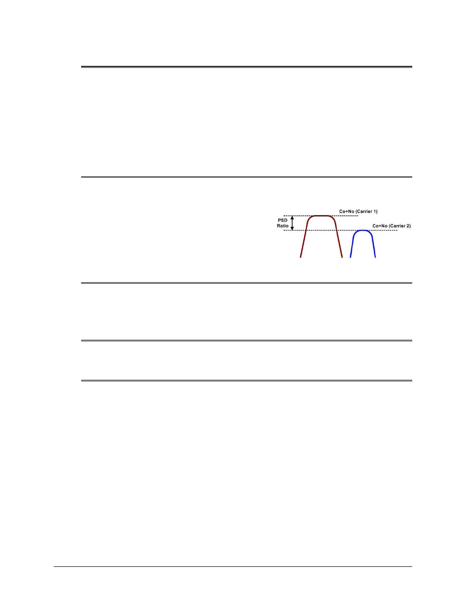 Comtech EF Data CDM-750 User Manual | Page 281 / 302