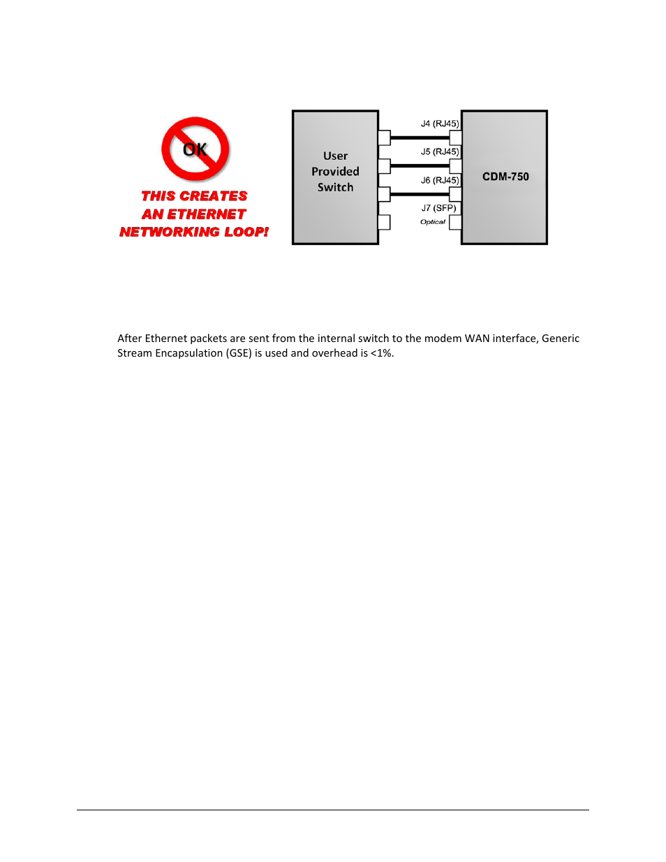 F.4.2 ethernet overhead | Comtech EF Data CDM-750 User Manual | Page 290 / 302
