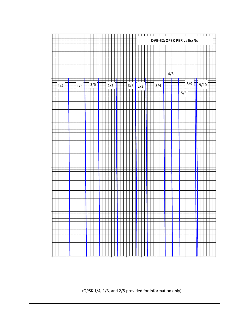 Comtech EF Data CDM-750 User Manual | Page 297 / 302