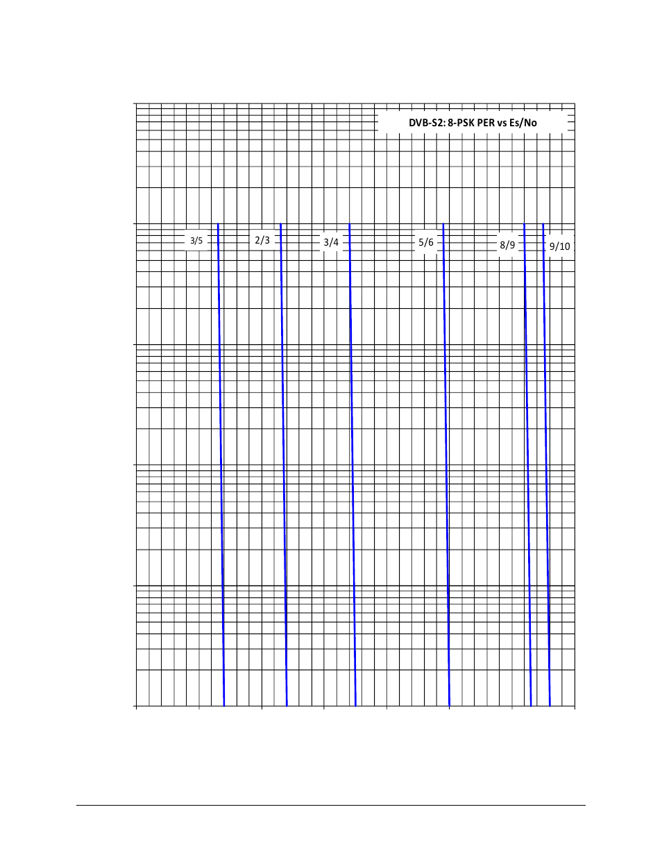 Comtech EF Data CDM-750 User Manual | Page 298 / 302