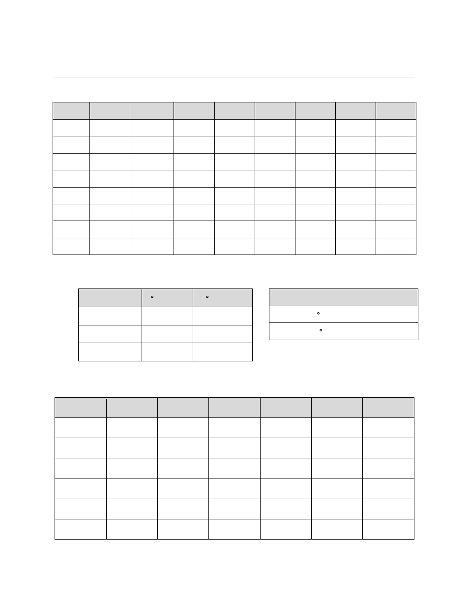 Metric conversions | Comtech EF Data CDM-750 User Manual | Page 301 / 302